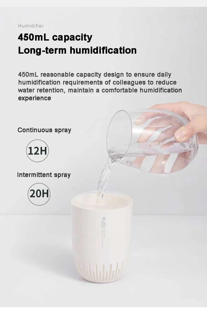 Inner Aura Humidifier